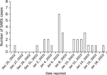 https://cdn.ncbi.nlm.nih.gov/pmc/blobs/a914/7112415/90a3640770f2/gr2.jpg