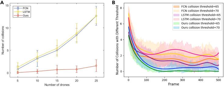 https://cdn.ncbi.nlm.nih.gov/pmc/blobs/a916/9676561/5361bc7bbabf/gr5.jpg