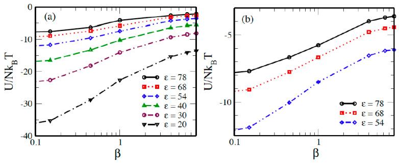 https://cdn.ncbi.nlm.nih.gov/pmc/blobs/a91b/11173410/289860080535/molecules-29-02484-g008.jpg