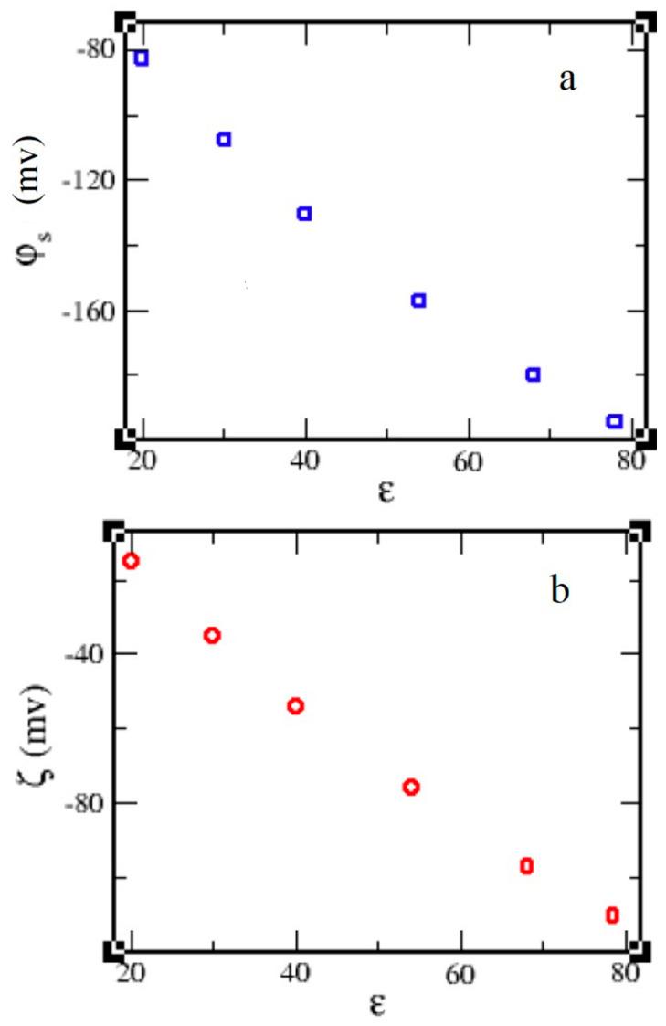https://cdn.ncbi.nlm.nih.gov/pmc/blobs/a91b/11173410/365fe83faea2/molecules-29-02484-g004.jpg