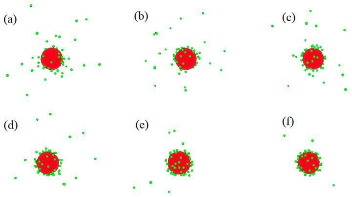 https://cdn.ncbi.nlm.nih.gov/pmc/blobs/a91b/11173410/f10390f2e1ec/molecules-29-02484-g005.jpg