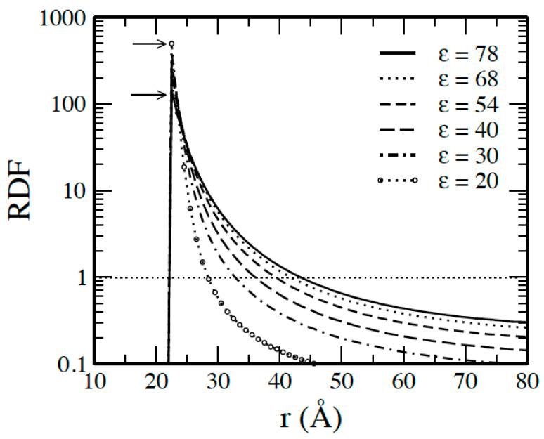 https://cdn.ncbi.nlm.nih.gov/pmc/blobs/a91b/11173410/f2837c5f8350/molecules-29-02484-g001.jpg
