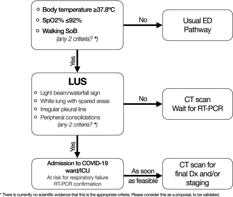 https://cdn.ncbi.nlm.nih.gov/pmc/blobs/a91b/7423824/3b35197b8609/13089_2020_185_Fig12_HTML.jpg