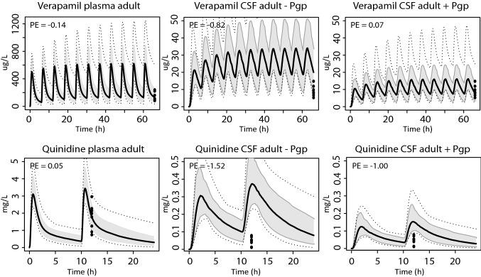 https://cdn.ncbi.nlm.nih.gov/pmc/blobs/a91e/8380243/4b1c51dbd276/204_2021_3115_Fig4_HTML.jpg