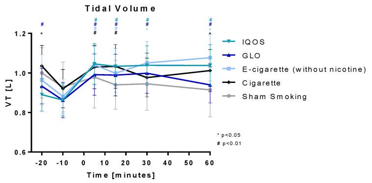 https://cdn.ncbi.nlm.nih.gov/pmc/blobs/a91f/10535653/2765a896b9c5/toxics-11-00758-g005.jpg