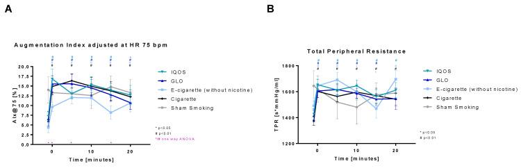 https://cdn.ncbi.nlm.nih.gov/pmc/blobs/a91f/10535653/ce7d663f5632/toxics-11-00758-g009.jpg