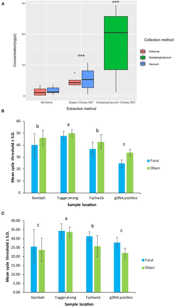 https://cdn.ncbi.nlm.nih.gov/pmc/blobs/a921/10926498/44c172537595/finsc-02-795379-g0001.jpg