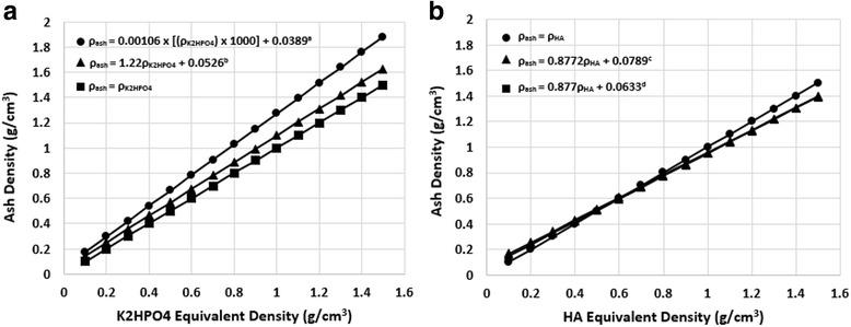 https://cdn.ncbi.nlm.nih.gov/pmc/blobs/a92a/5234499/67c721626132/40634_2016_72_Fig1_HTML.jpg