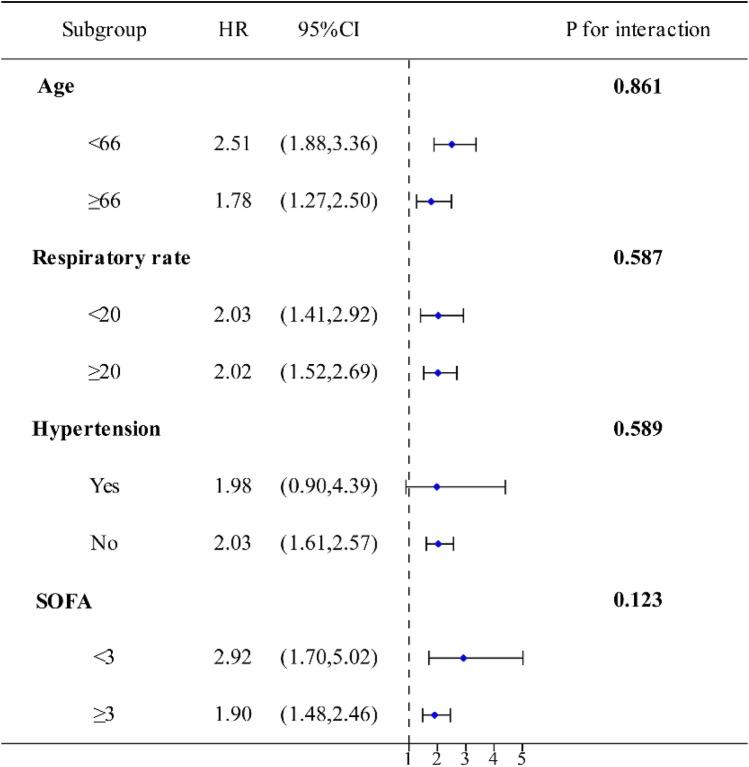https://cdn.ncbi.nlm.nih.gov/pmc/blobs/a933/11219835/eead4765ad13/41598_2024_64469_Fig4_HTML.jpg