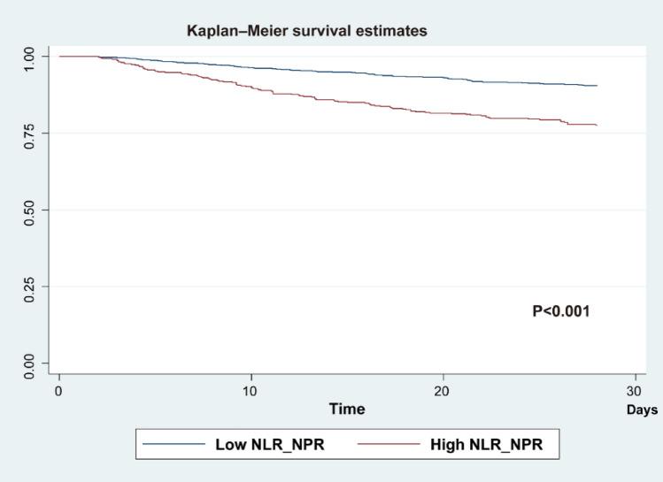 https://cdn.ncbi.nlm.nih.gov/pmc/blobs/a933/11219835/f75b03676a81/41598_2024_64469_Fig3_HTML.jpg