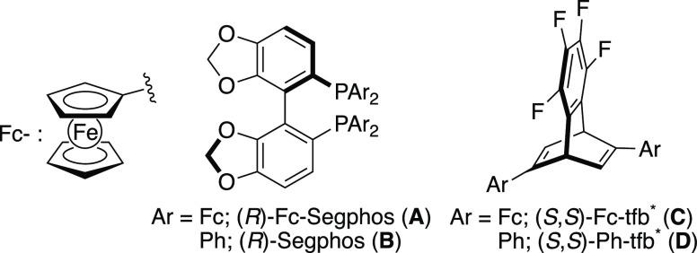 https://cdn.ncbi.nlm.nih.gov/pmc/blobs/a934/7931422/d0b1395e960c/ao1c00307_0002.jpg