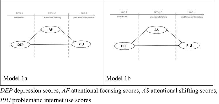 https://cdn.ncbi.nlm.nih.gov/pmc/blobs/a93a/12018614/1d0b16ea7e4a/737_2024_1511_Fig1_HTML.jpg