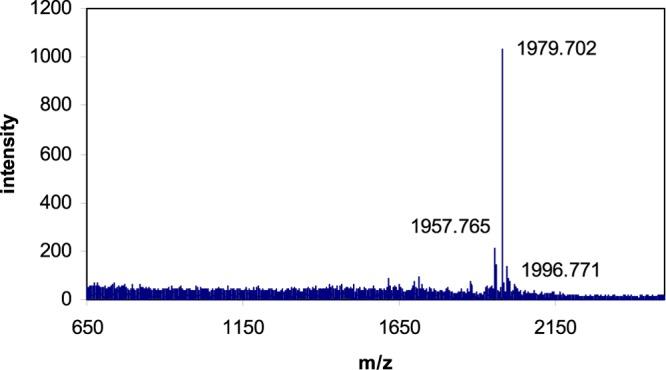 https://cdn.ncbi.nlm.nih.gov/pmc/blobs/a93e/6643399/49b5b465452d/ao-2016-00567g_0005.jpg