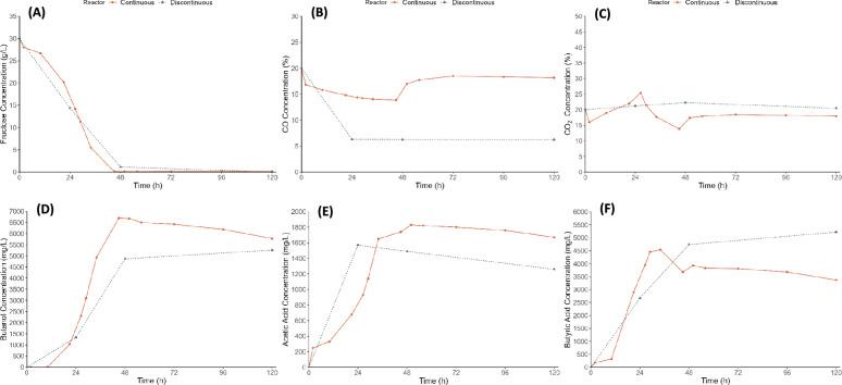 https://cdn.ncbi.nlm.nih.gov/pmc/blobs/a941/12104125/042214a5b285/40643_2025_881_Fig4_HTML.jpg