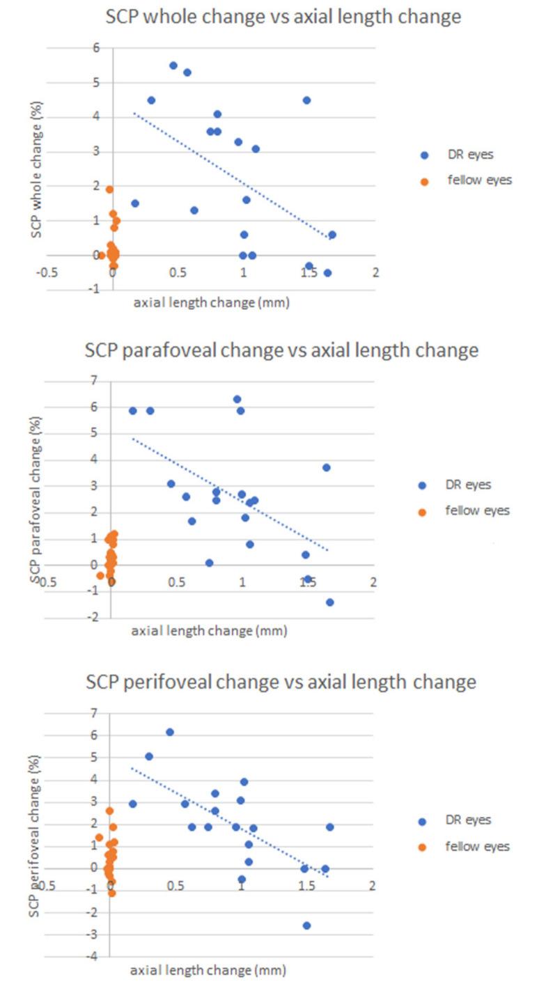 https://cdn.ncbi.nlm.nih.gov/pmc/blobs/a943/9776469/9da7d921c745/diagnostics-12-03015-g002.jpg