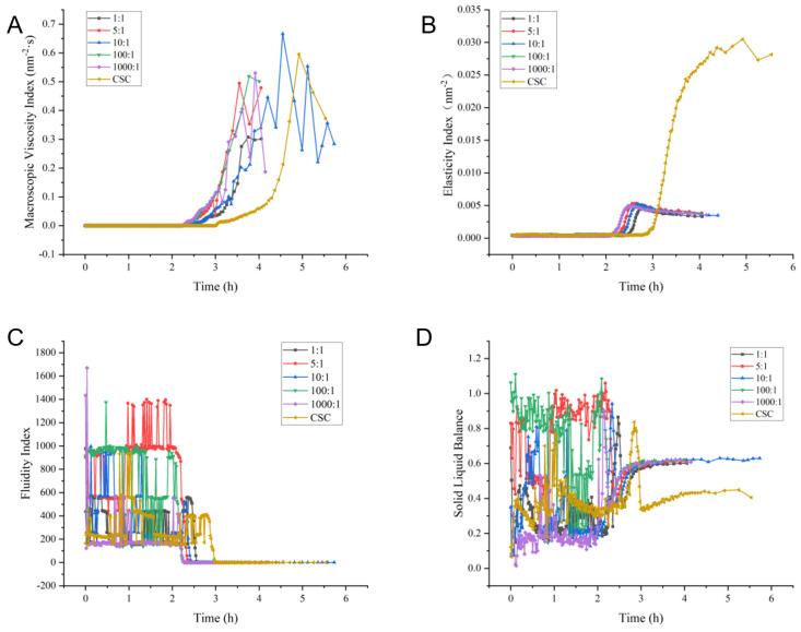 https://cdn.ncbi.nlm.nih.gov/pmc/blobs/a944/10975440/b285d3179979/molecules-29-01257-g002.jpg
