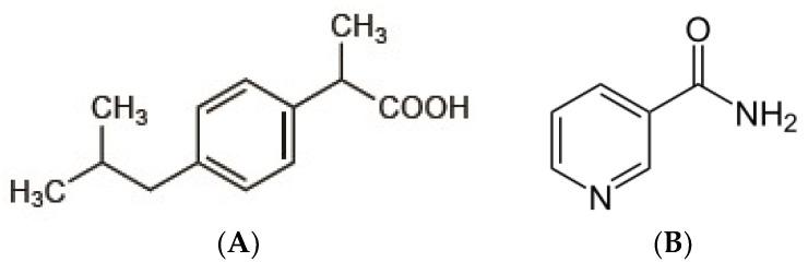 https://cdn.ncbi.nlm.nih.gov/pmc/blobs/a950/6027666/bfa7c0816b73/scipharm-86-00023-g001.jpg