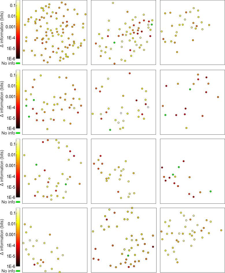 https://cdn.ncbi.nlm.nih.gov/pmc/blobs/a950/7685710/b883e30c1005/elife-58882-fig7-figsupp1.jpg