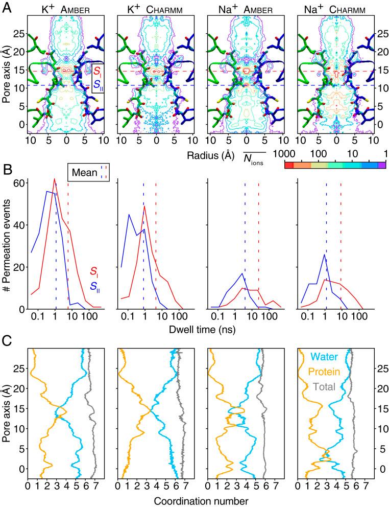 https://cdn.ncbi.nlm.nih.gov/pmc/blobs/a954/7923540/5f55af68f185/pnas.2012843118fig04.jpg