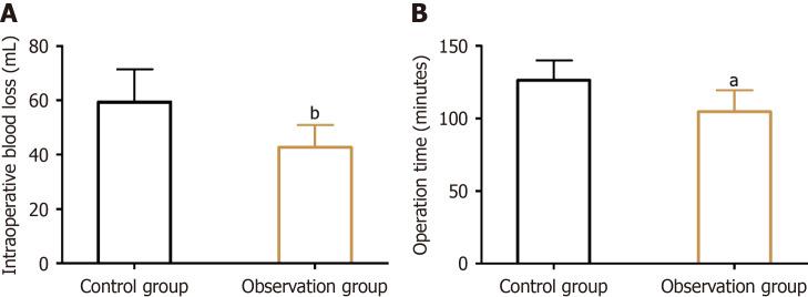 https://cdn.ncbi.nlm.nih.gov/pmc/blobs/a95d/11287684/8e700a9e3a36/WJGS-16-2080-g001.jpg