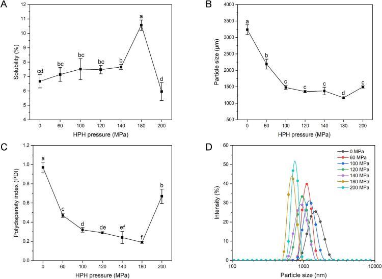 https://cdn.ncbi.nlm.nih.gov/pmc/blobs/a95e/11634981/8500f9e9051e/gr1.jpg
