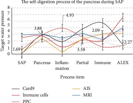 https://cdn.ncbi.nlm.nih.gov/pmc/blobs/a964/8096576/c5903bbdbbac/JHE2021-5522492.001.jpg