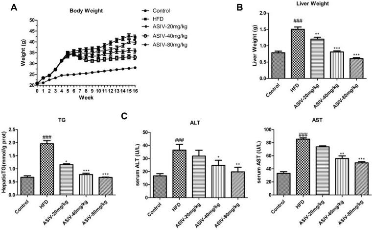 https://cdn.ncbi.nlm.nih.gov/pmc/blobs/a96e/8089473/c7eca96d80f5/DMSO-14-1871-g0001.jpg