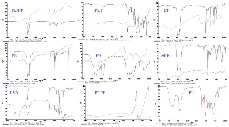 https://cdn.ncbi.nlm.nih.gov/pmc/blobs/a96f/12298248/b588b66438e0/toxics-13-00597-g004.jpg