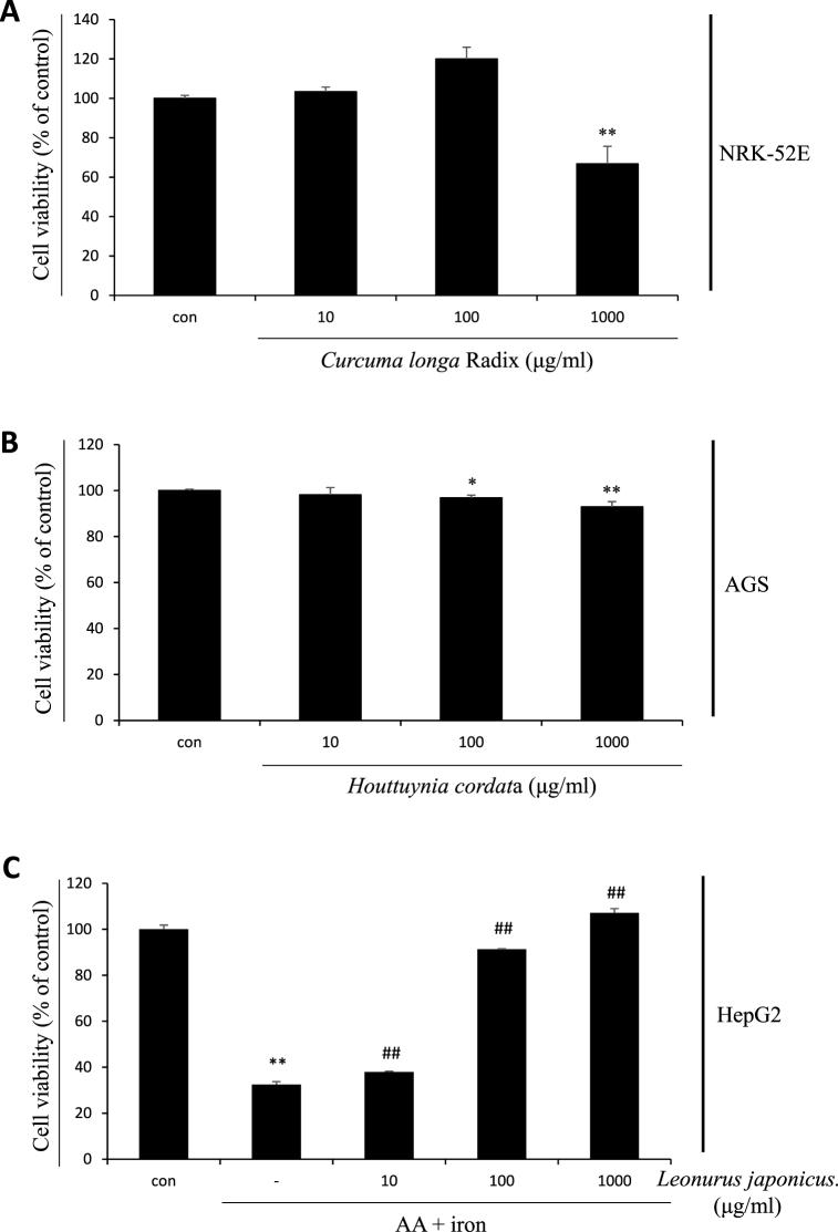 https://cdn.ncbi.nlm.nih.gov/pmc/blobs/a96f/9957892/24475deba2c3/gr6.jpg