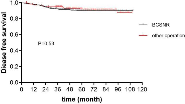 https://cdn.ncbi.nlm.nih.gov/pmc/blobs/a973/7655830/39f48499330c/41598_2020_76663_Fig1_HTML.jpg