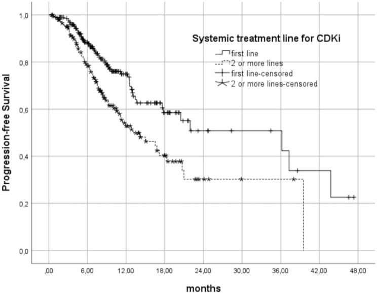 https://cdn.ncbi.nlm.nih.gov/pmc/blobs/a97c/11687141/9247d060483d/12885_2024_13357_Fig4_HTML.jpg
