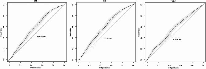 https://cdn.ncbi.nlm.nih.gov/pmc/blobs/a980/12369088/e68f3b74b0a4/12890_2025_3885_Fig5_HTML.jpg