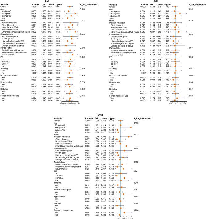 https://cdn.ncbi.nlm.nih.gov/pmc/blobs/a980/12369088/f44677830d43/12890_2025_3885_Fig4_HTML.jpg