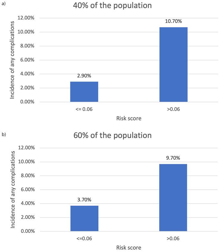 https://cdn.ncbi.nlm.nih.gov/pmc/blobs/a987/11340080/dd983ff221a8/13018_2024_4921_Fig2_HTML.jpg