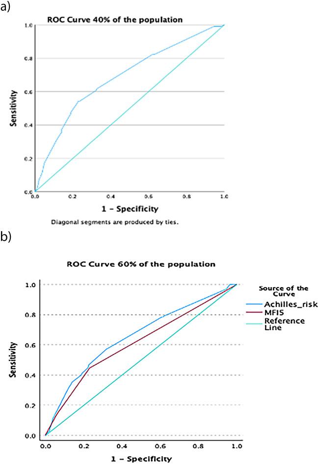 https://cdn.ncbi.nlm.nih.gov/pmc/blobs/a987/11340080/fe52c35f5711/13018_2024_4921_Fig1_HTML.jpg