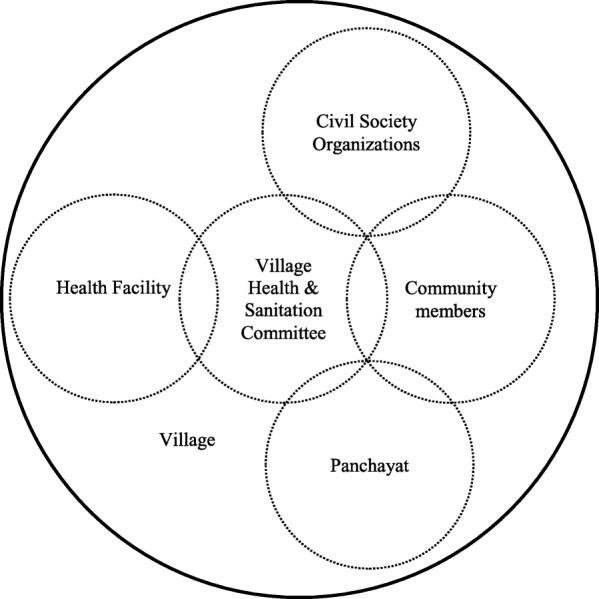https://cdn.ncbi.nlm.nih.gov/pmc/blobs/a993/6106761/374ed399ca23/12913_2018_3453_Fig2_HTML.jpg