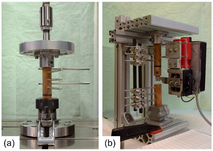 https://cdn.ncbi.nlm.nih.gov/pmc/blobs/a995/7792812/f35e3c80dd99/sensors-21-00017-g004.jpg