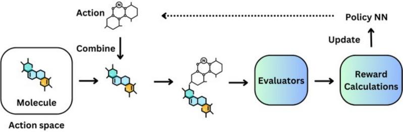 https://cdn.ncbi.nlm.nih.gov/pmc/blobs/a998/12323263/098faa7549d4/13321_2025_1059_Fig7_HTML.jpg