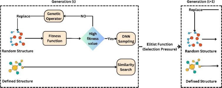https://cdn.ncbi.nlm.nih.gov/pmc/blobs/a998/12323263/6891001cd4de/13321_2025_1059_Fig5_HTML.jpg
