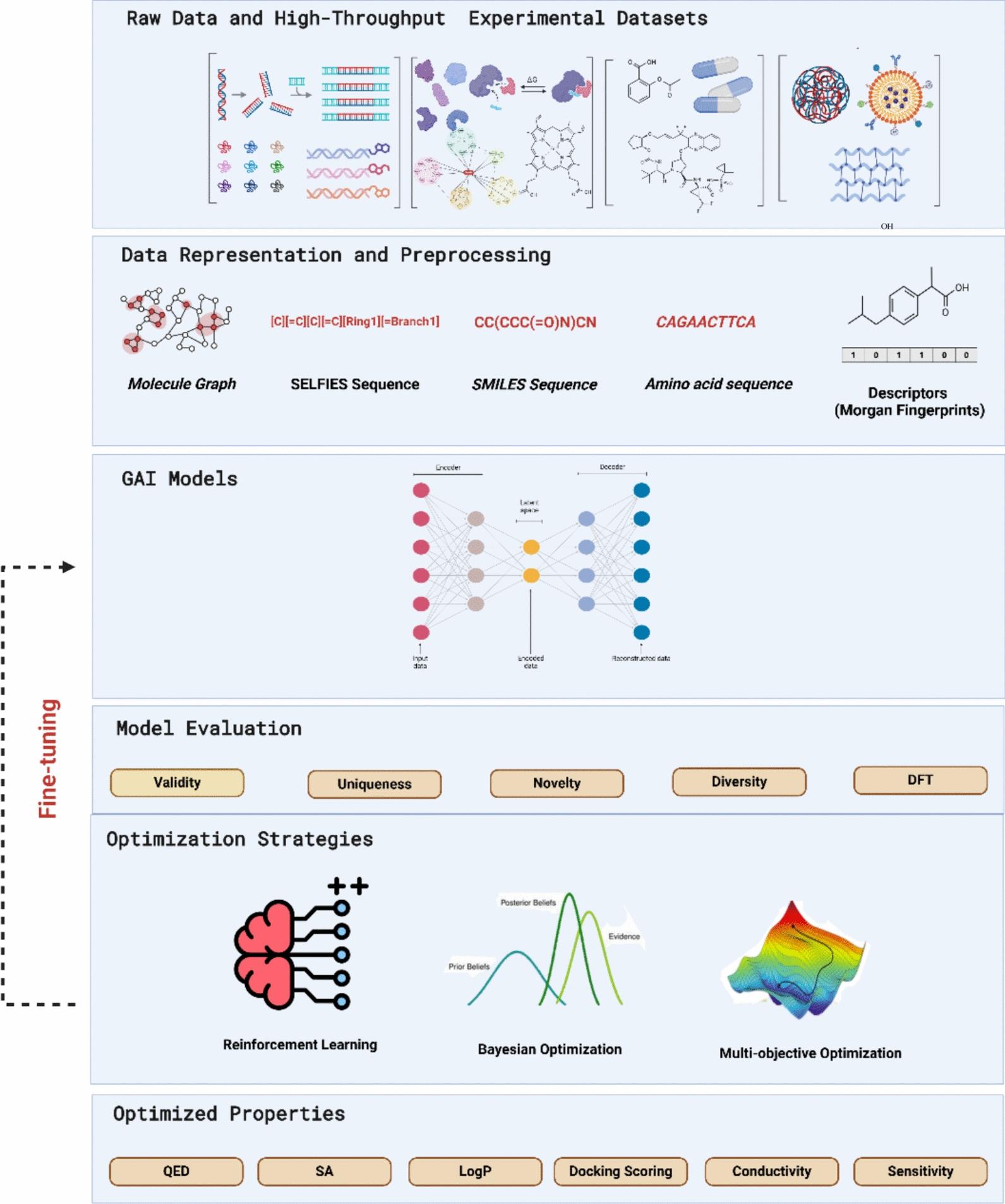 https://cdn.ncbi.nlm.nih.gov/pmc/blobs/a998/12323263/844fc0ba87c3/13321_2025_1059_Fig1_HTML.jpg