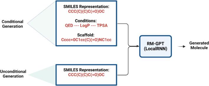 https://cdn.ncbi.nlm.nih.gov/pmc/blobs/a998/12323263/92d398bcfe0f/13321_2025_1059_Fig2_HTML.jpg