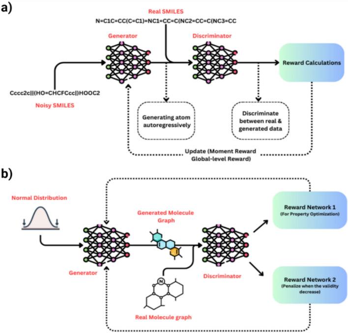 https://cdn.ncbi.nlm.nih.gov/pmc/blobs/a998/12323263/d56cd5c5cc87/13321_2025_1059_Fig4_HTML.jpg