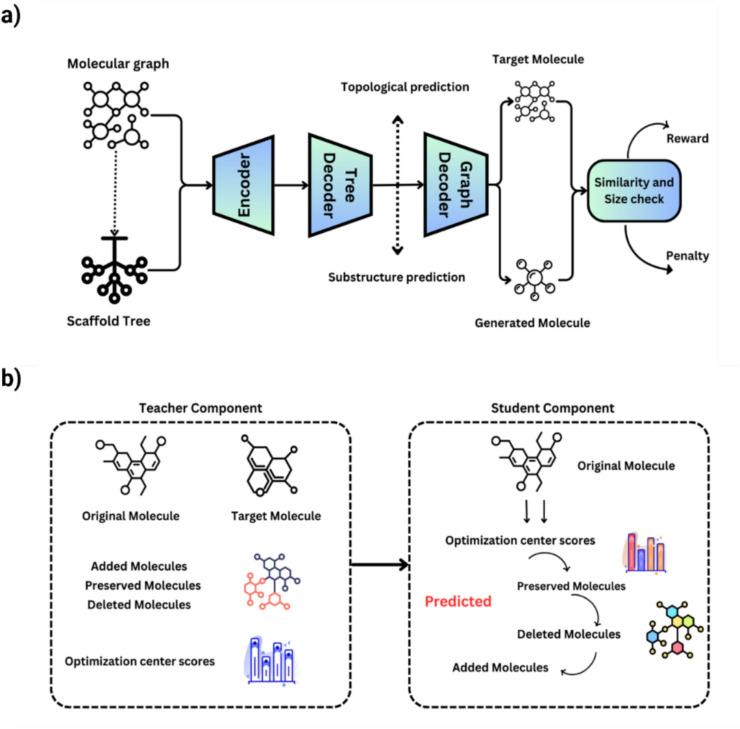 https://cdn.ncbi.nlm.nih.gov/pmc/blobs/a998/12323263/e76babc0cd0b/13321_2025_1059_Fig3_HTML.jpg