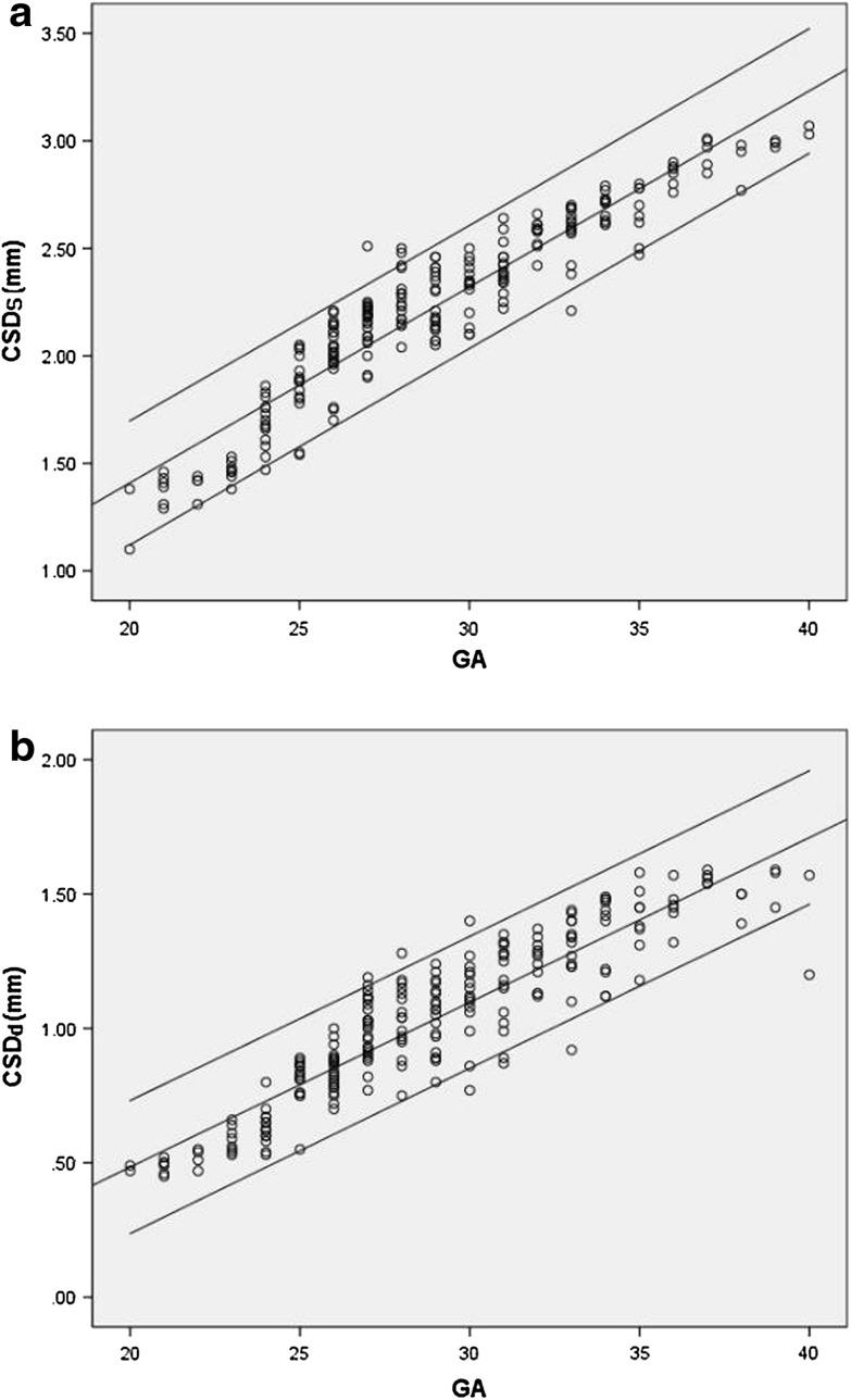 https://cdn.ncbi.nlm.nih.gov/pmc/blobs/a99a/5809570/2e4e14d42370/10554_2017_1229_Fig4_HTML.jpg