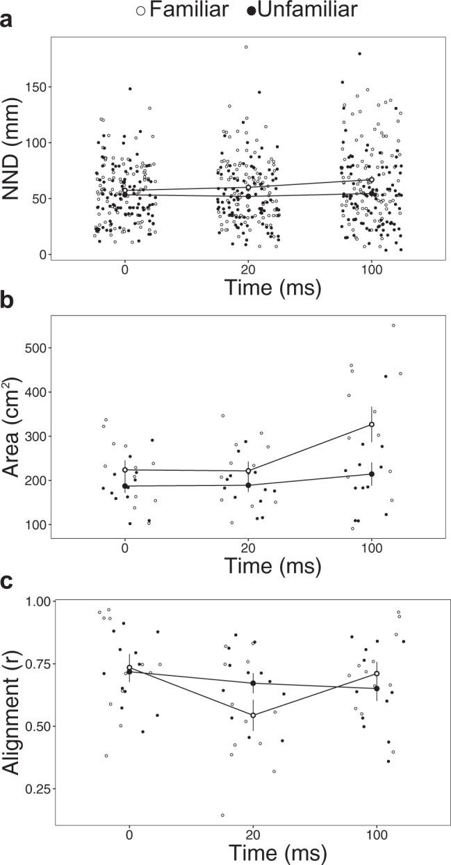 https://cdn.ncbi.nlm.nih.gov/pmc/blobs/a99e/8292327/1016960661ed/42003_2021_2407_Fig5_HTML.jpg