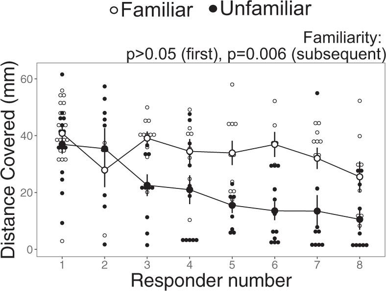 https://cdn.ncbi.nlm.nih.gov/pmc/blobs/a99e/8292327/15adcaa00ffb/42003_2021_2407_Fig4_HTML.jpg