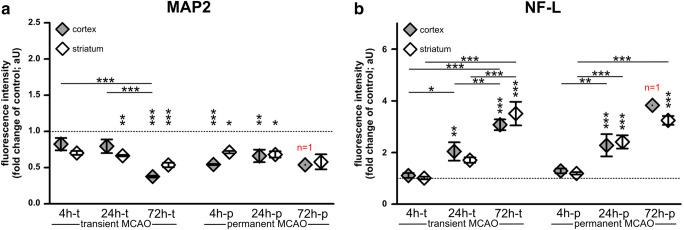 https://cdn.ncbi.nlm.nih.gov/pmc/blobs/a9a0/8280005/7925ef43daa1/12035_2021_2372_Fig2_HTML.jpg
