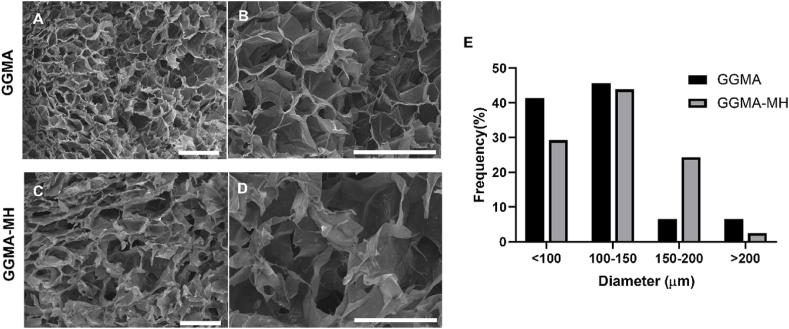 https://cdn.ncbi.nlm.nih.gov/pmc/blobs/a9a9/9130107/a974e7139d69/gr2.jpg