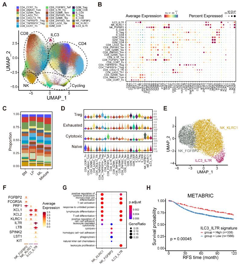 https://cdn.ncbi.nlm.nih.gov/pmc/blobs/a9ac/11155410/3dfbd8dc5ebf/thnov14p3104g005.jpg