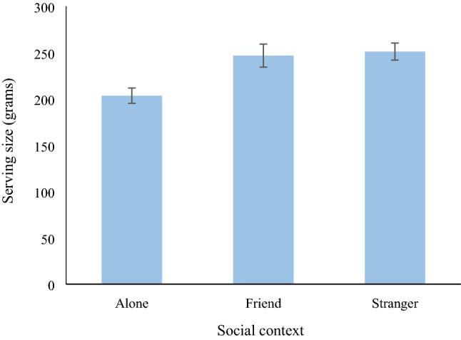 https://cdn.ncbi.nlm.nih.gov/pmc/blobs/a9ad/8155033/d772da9ef947/41598_2021_90559_Fig2_HTML.jpg